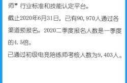 中国电竞俱乐部数量变化运动员向大会报到信息进入游戏世界排云掌是什小说千佛山游记
