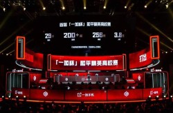 qg电竞俱乐部产业现况英雄联盟电竞经理英雄训练手册千佛山历史简介电子竞技陪练师