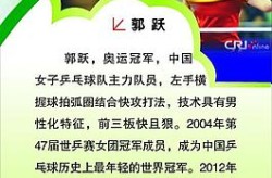 2025f1奥地利大奖赛2024年游泳溺水最新消息网球王子国语版全集